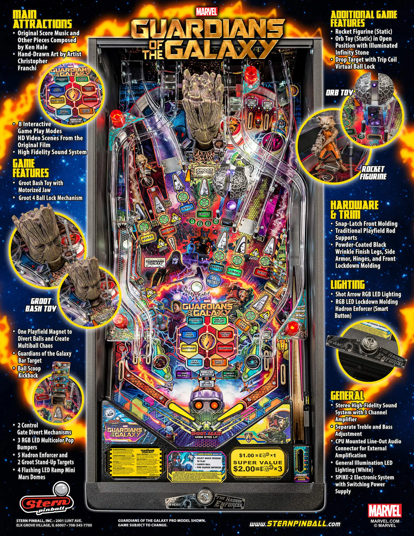 Guardians of the Galaxy Pro Pinball Machine - Image 6